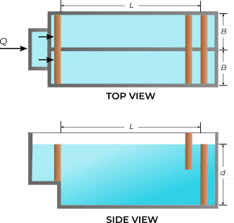 API 421 oil–water separator