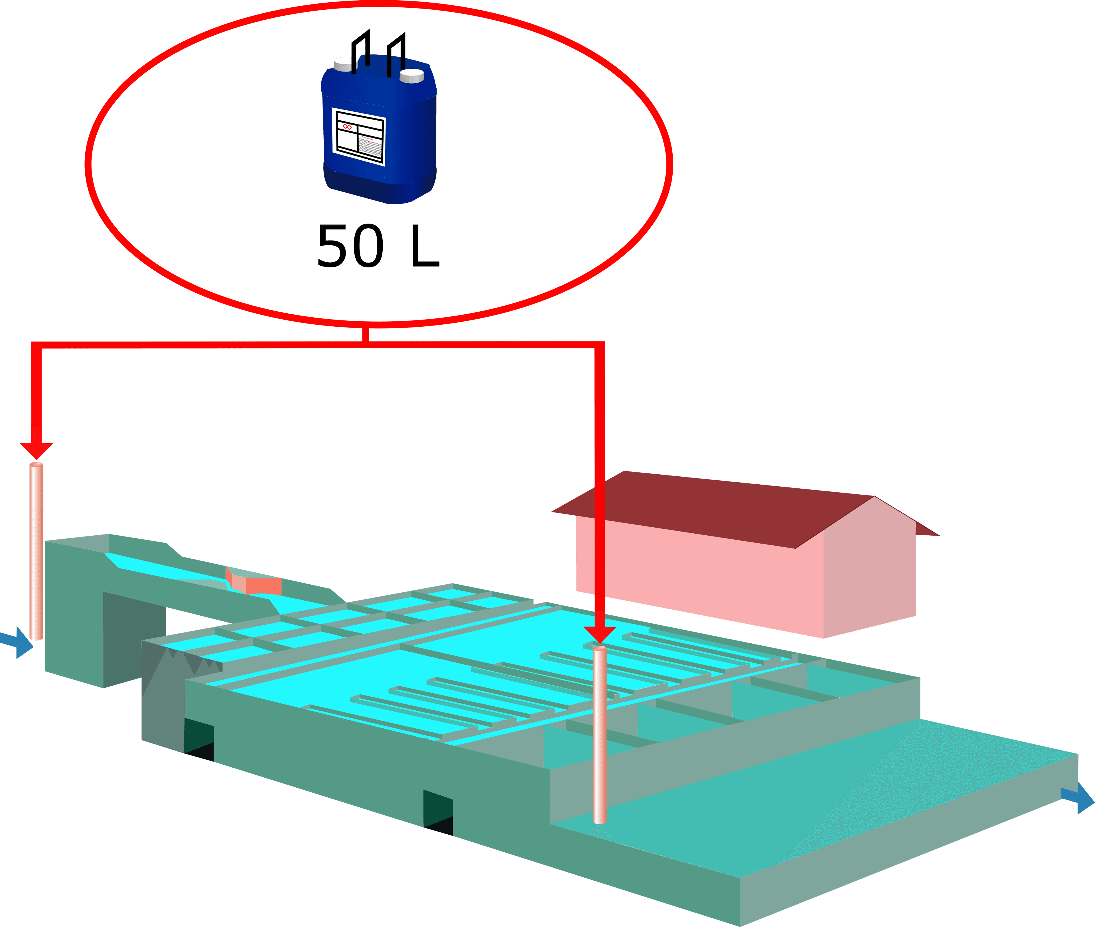 Sodium hypochlorite: storage, preparation and dosing